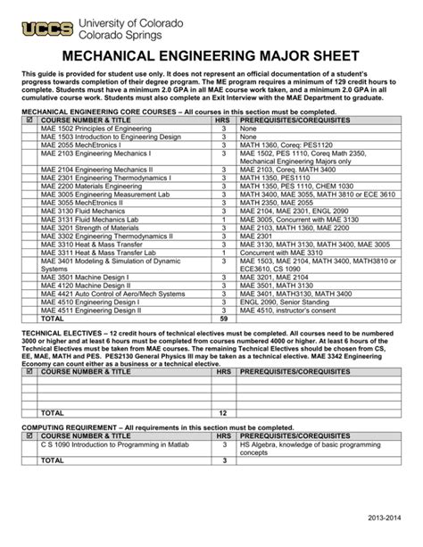 uri mechanical engineering|uri engineering curriculum sheet.